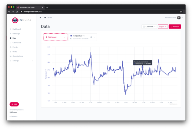 EpiSensor Core enterprise device management dashboard
