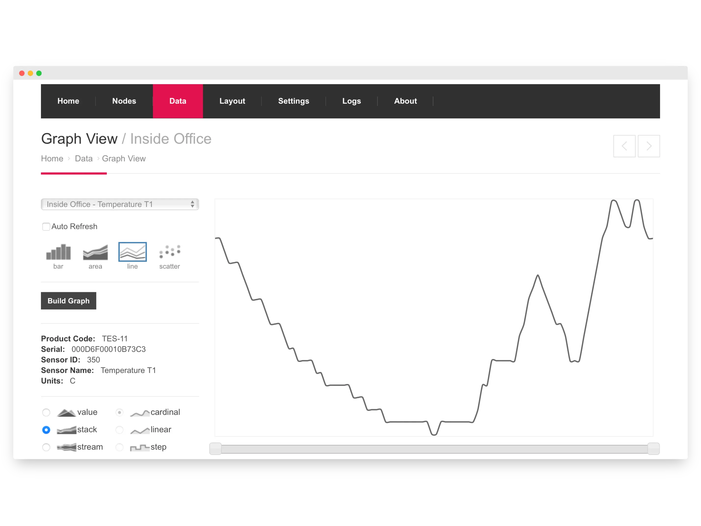 Gateway data view showing sensor readings and export behaviour