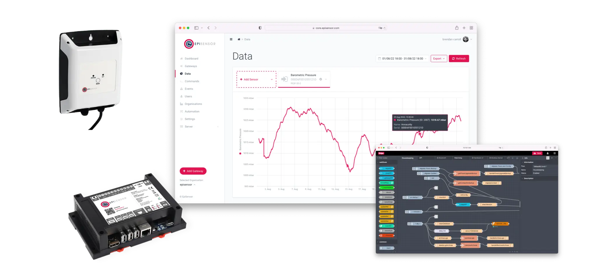 EpiSensor ZDR wireless mesh network diagram